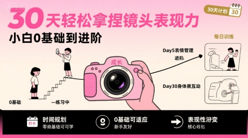 30天轻松拿捏镜头表现力，小白0基础到进阶-优优云网创